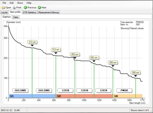 MaxiXplorer Decision Support