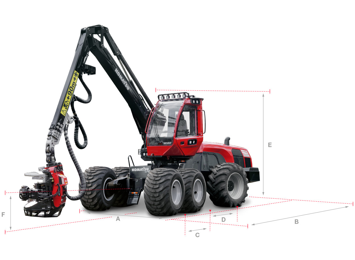 Harvester Komatsu 901 dimensions